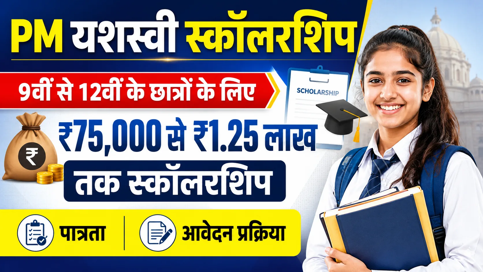 PM Yashasvi Scholarship 2026: 9वीं से 12वीं के छात्रों के लिए ₹75,000 से ₹1.25 लाख तक स्कॉलरशिप – पात्रता और आवेदन प्रक्रिया जानें Full Details