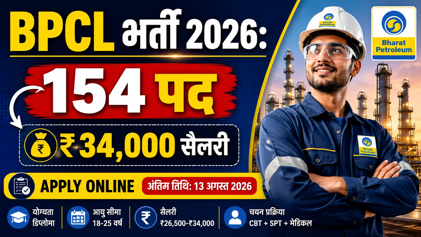 BPCL non management Recruitment 2026: Apply Online for 154 Posts, Qualification, Age, Last Date, Salary & Full Details