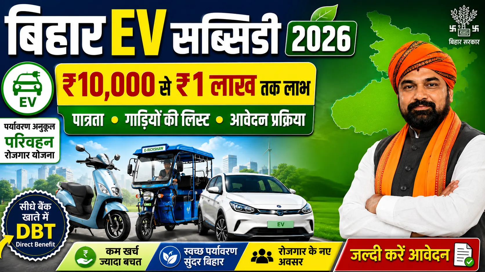 Bihar Electric Vehicle Subsidy 2026 Apply Online: ₹10,000 से ₹1 लाख तक की सब्सिडी, पात्रता, गाड़ियों की लिस्ट और आवेदन प्रक्रिया - Full Details