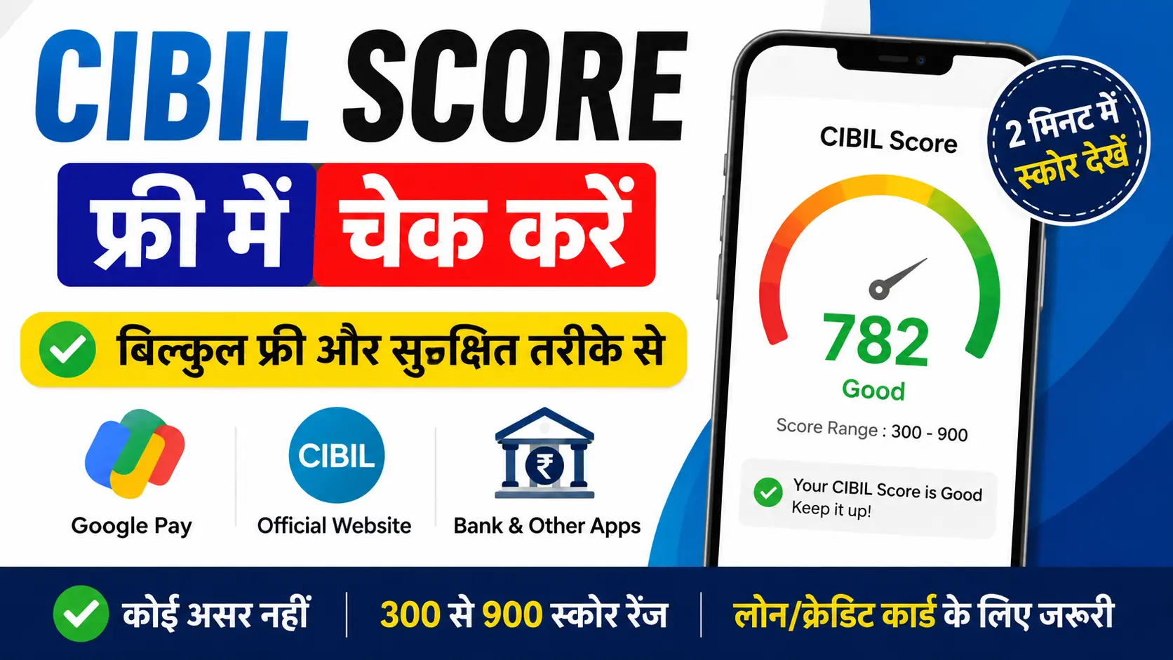 Free CIBIL Score Check Kaise Kare
