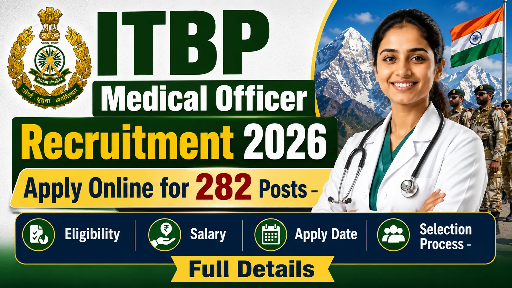 ITBP Medical Officer Recruitment 2026: Apply Online for 282 Posts – Eligibility, Salary, Apply Date, Selection Process – Full Details