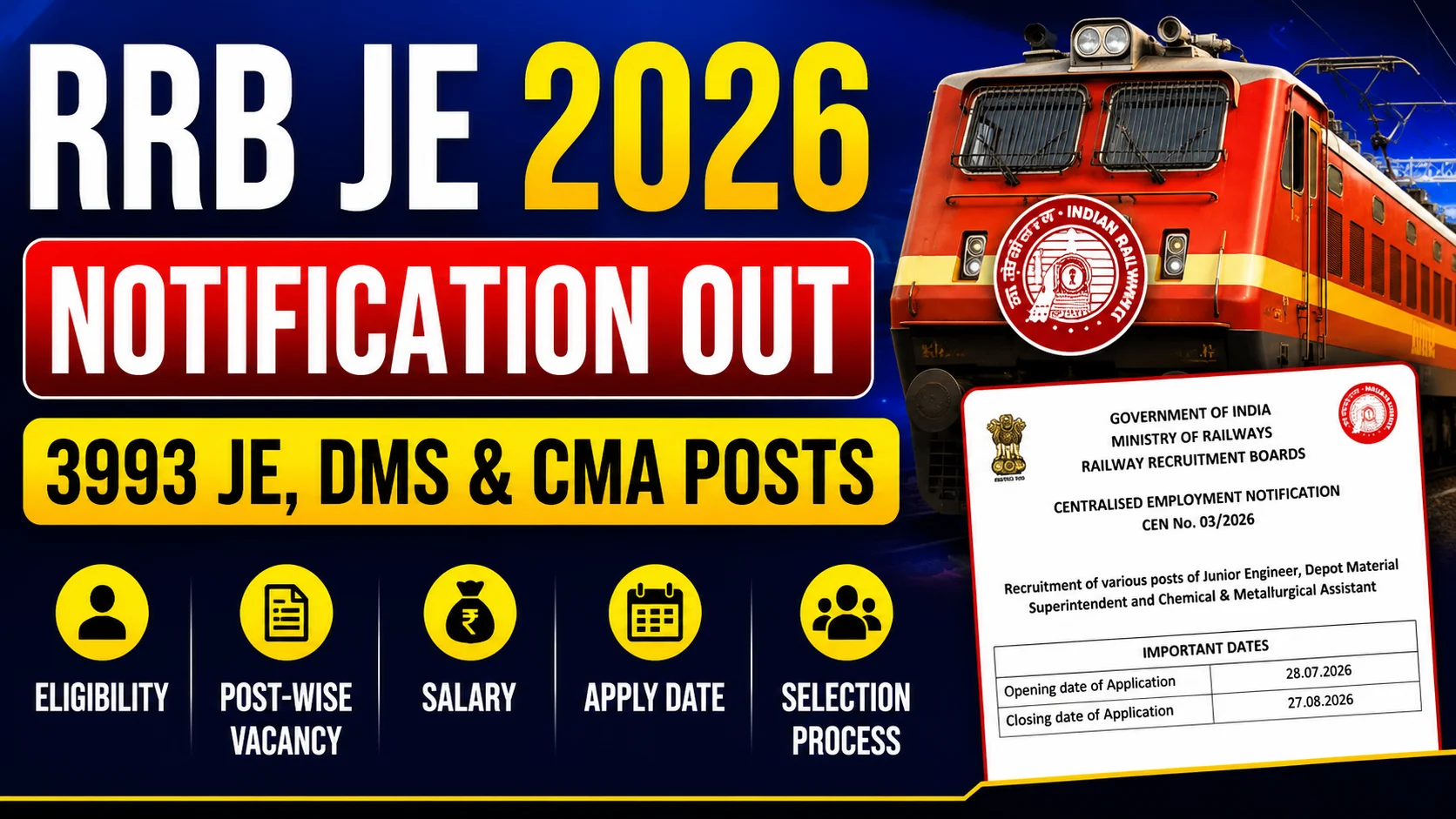 RRB JE 2026 Notification OUT: For 3,993 JE, DMS & CMA Posts, Eligibility, Post-Wise Vacancy, Salary, Apply Date, Selection Process - Full Details