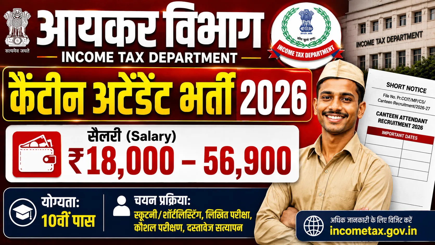 Income Tax Canteen Recruitment 2026: 10th Pass Apply, Salary ₹18,000–56,900 & Check Full Details