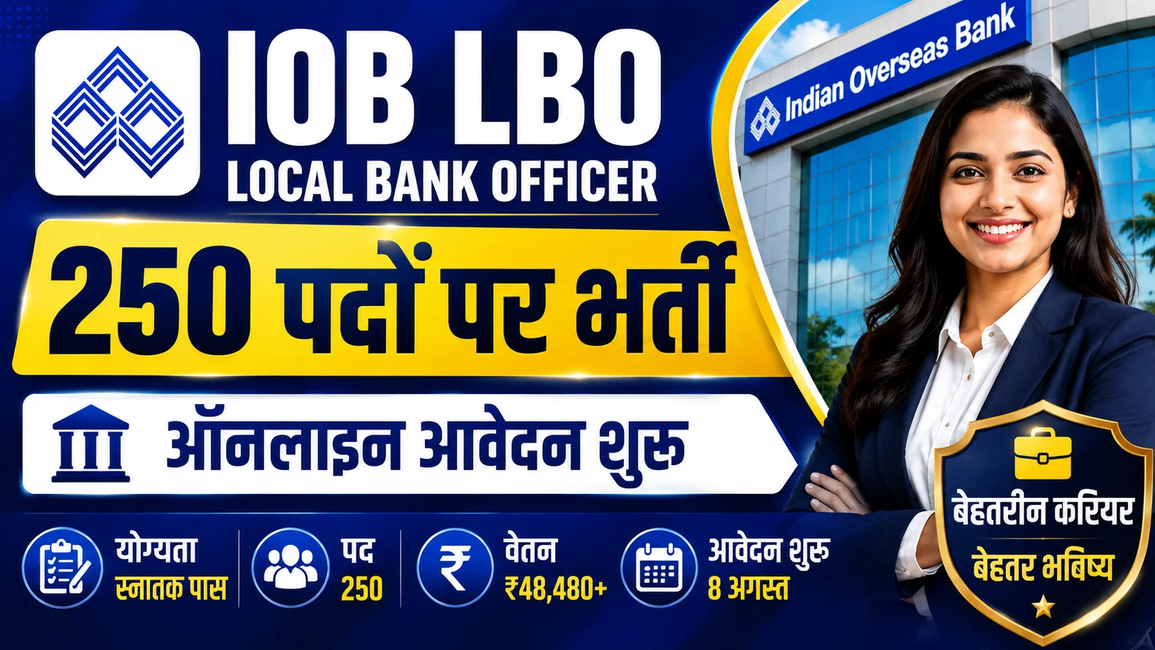 IOB LBO Recruitment 2026 Apply Online for 250 Posts: Eligibility, Dates, Exam Pattern, Salary, Selection, Dates & Full Details