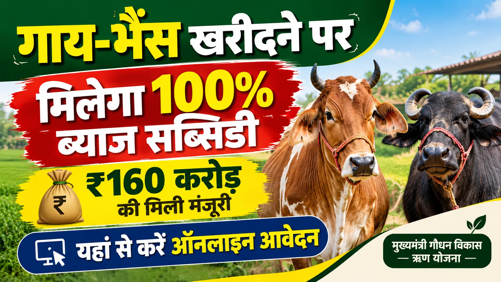 Mukhyamantri Gaudhan Vikas Yojana 2026: गाय-भैंस खरीद पर मिलेगा लोन, 100% ब्याज सब्सिडी - Full Details