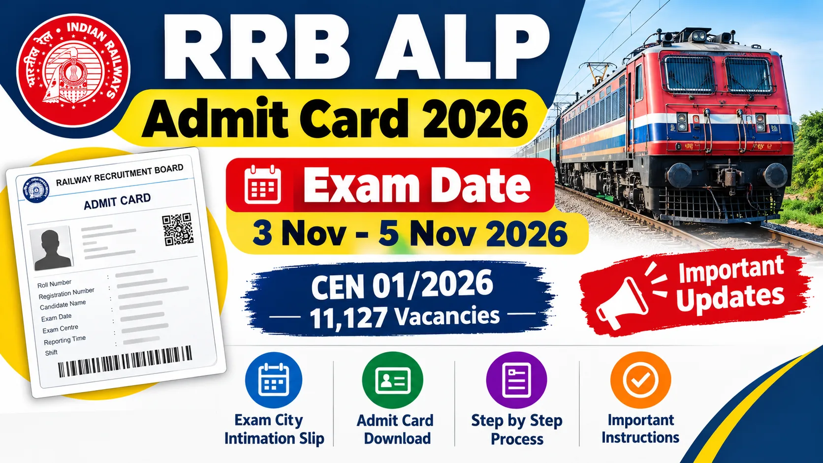 RRB ALP Admit Card 2026: Exam City Slip, Admit Card Date, and CBT 1 Full Details