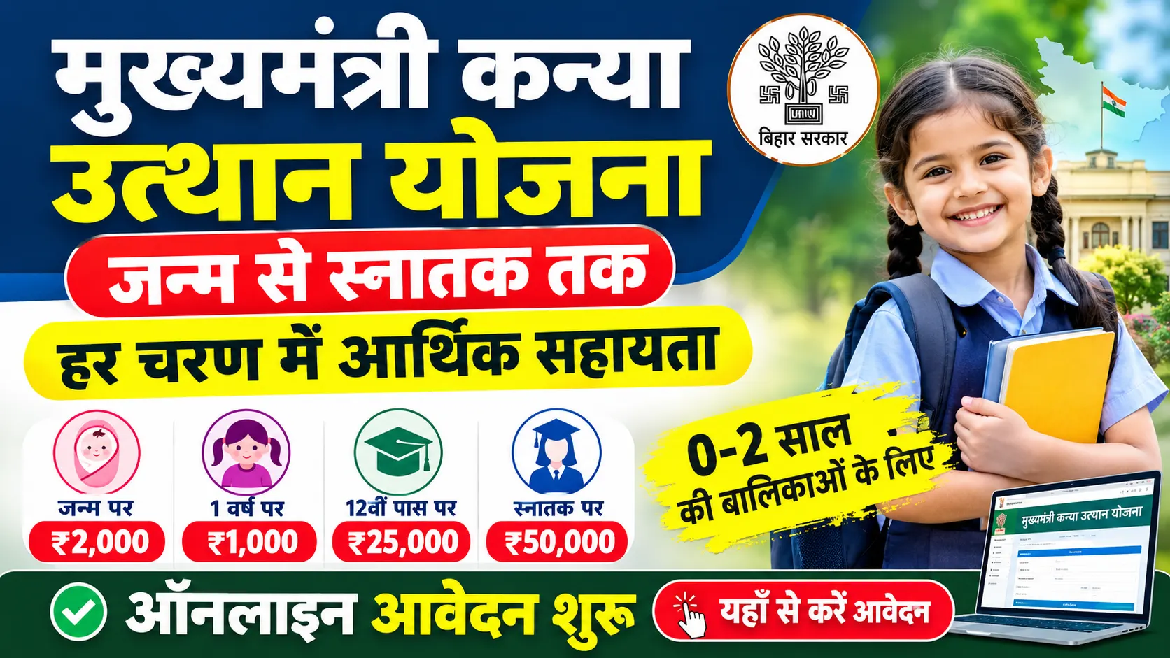 Mukhyamantri Kanya Utthan Yojana 0-2 years online 2026: कन्या उत्थान योजना ऑनलाइन आवेदन शुरू, यहाँ से करे आवेदन - Full Details