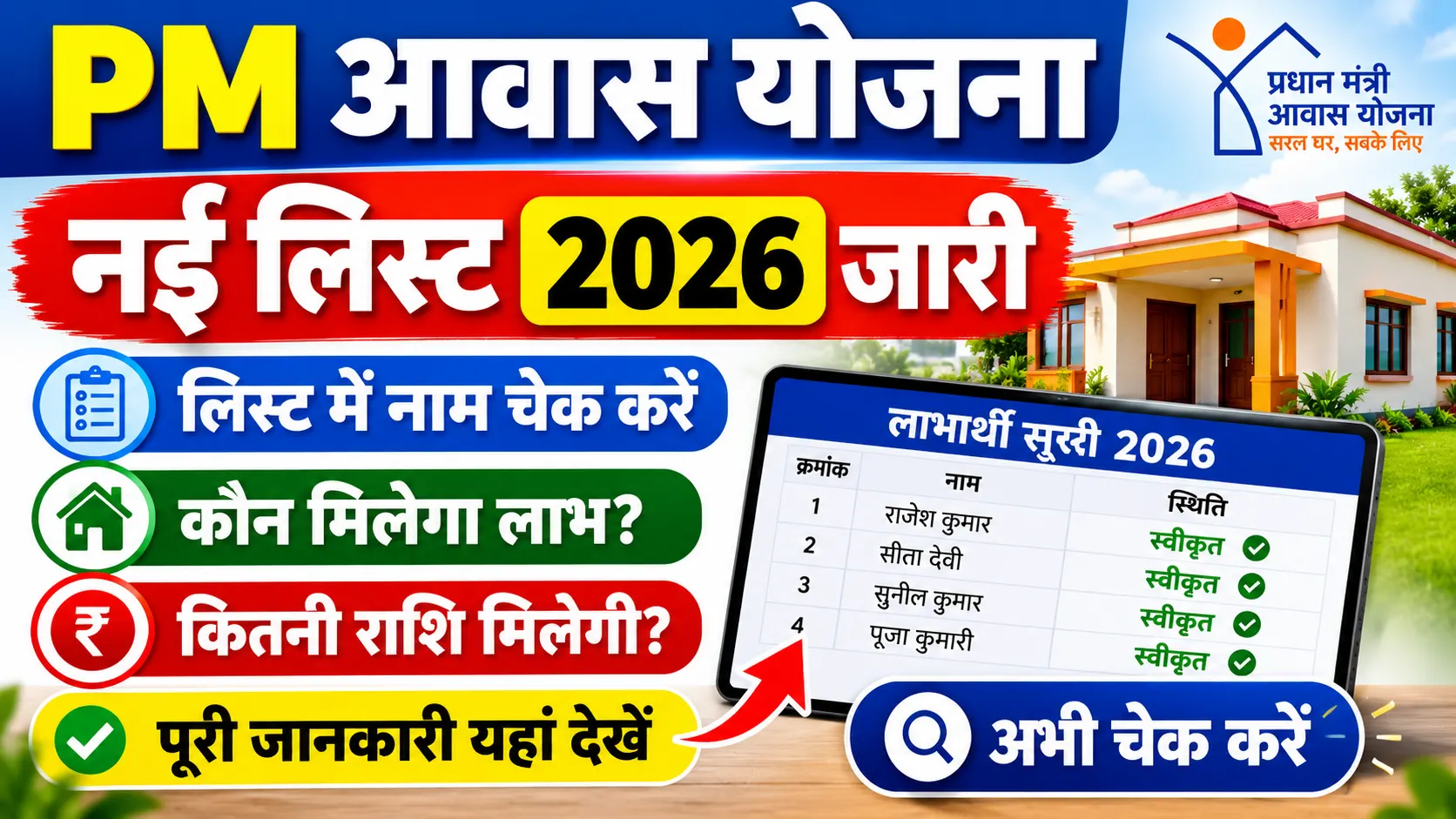 PM Awas Yojana New List 2026 out: नई लाभार्थी सूची में अपना नाम ऐसे चेक करें - Check Full PDF