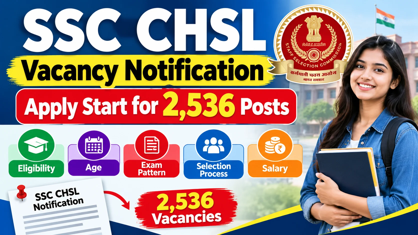 SSC CHSL 2026 Vacancy Notification: Apply Start for 2,536 posts, Eligibility, Age, Exam Pattern, Selection Process, Salary & Full Details