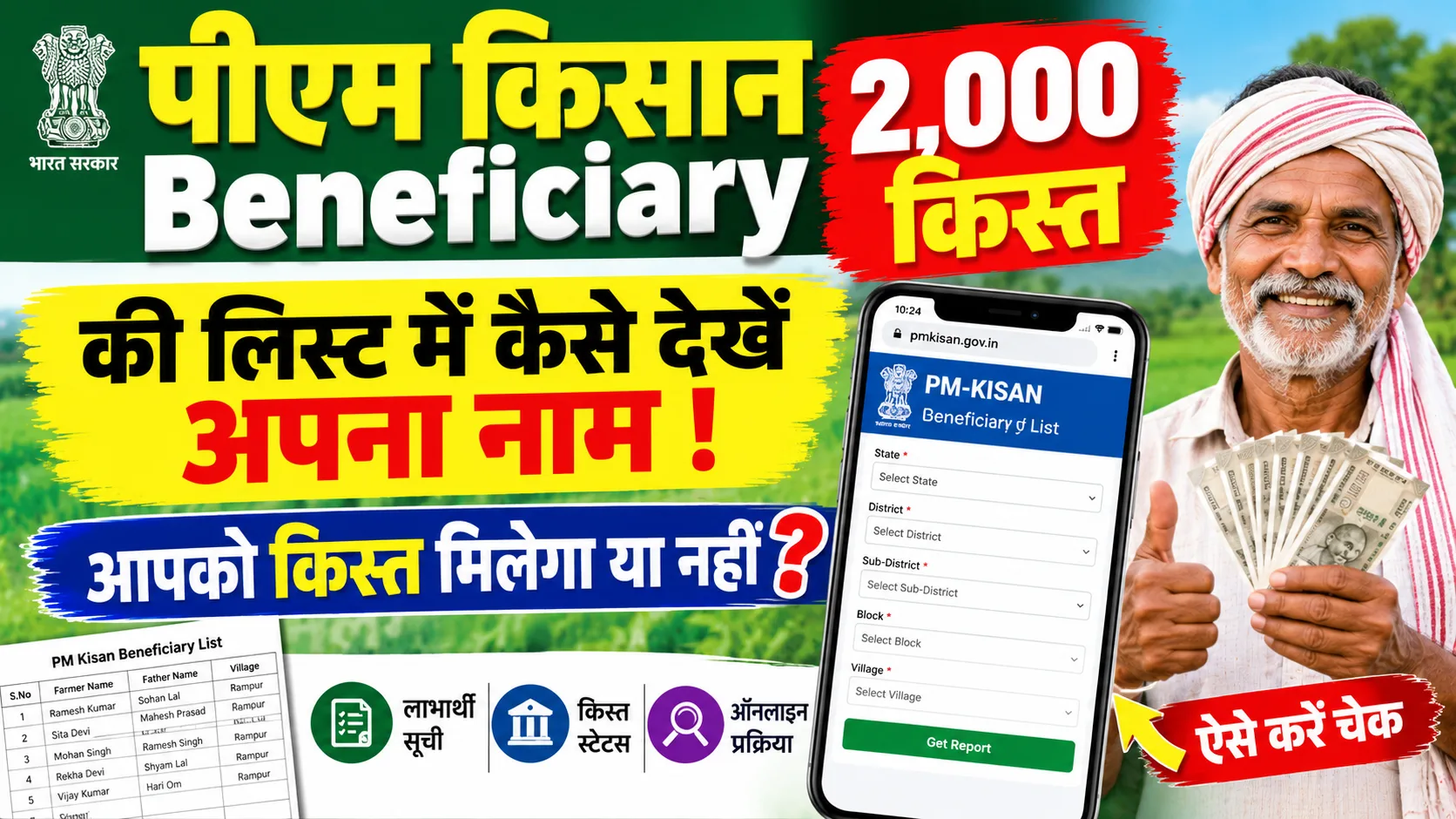 PM Kisan Beneficiary List 2026: पीएम किसान Beneficiary लिस्ट में कैसे देखें अपना नाम !