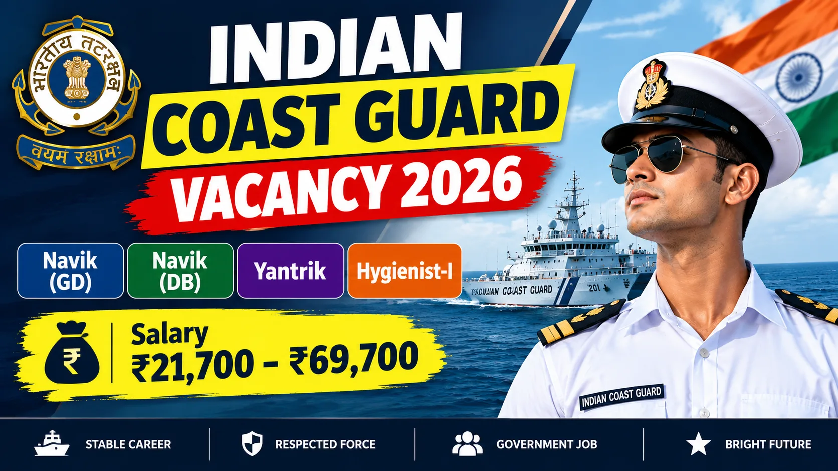 Indian Coast Guard Vacancy 2026: Apply For 365 Posts, योग्यता, आयु, सैलरी, चयन प्रक्रिया & Full Details